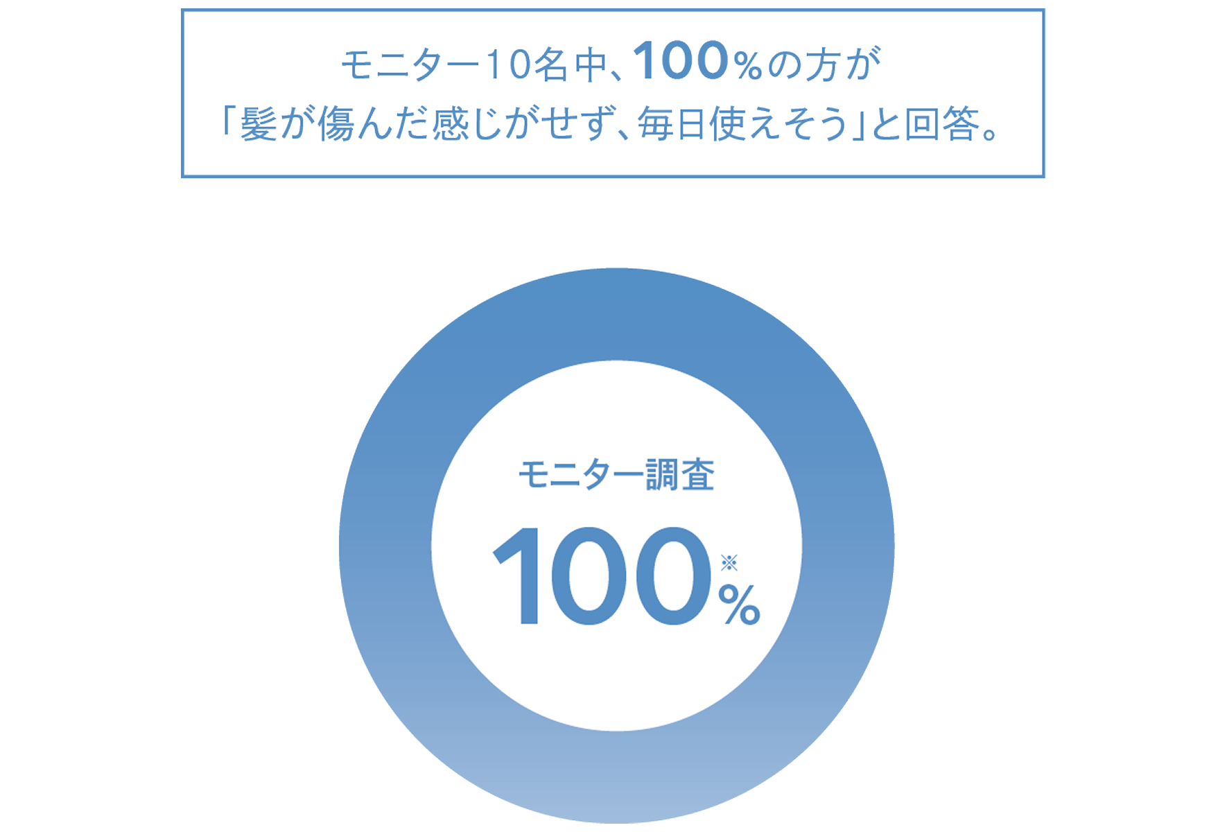 リファカールブローアイロン ReFa CURL BLOW IRON