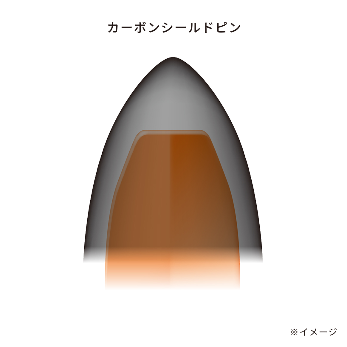 リファカールブローアイロン ReFa CURL BLOW IRON