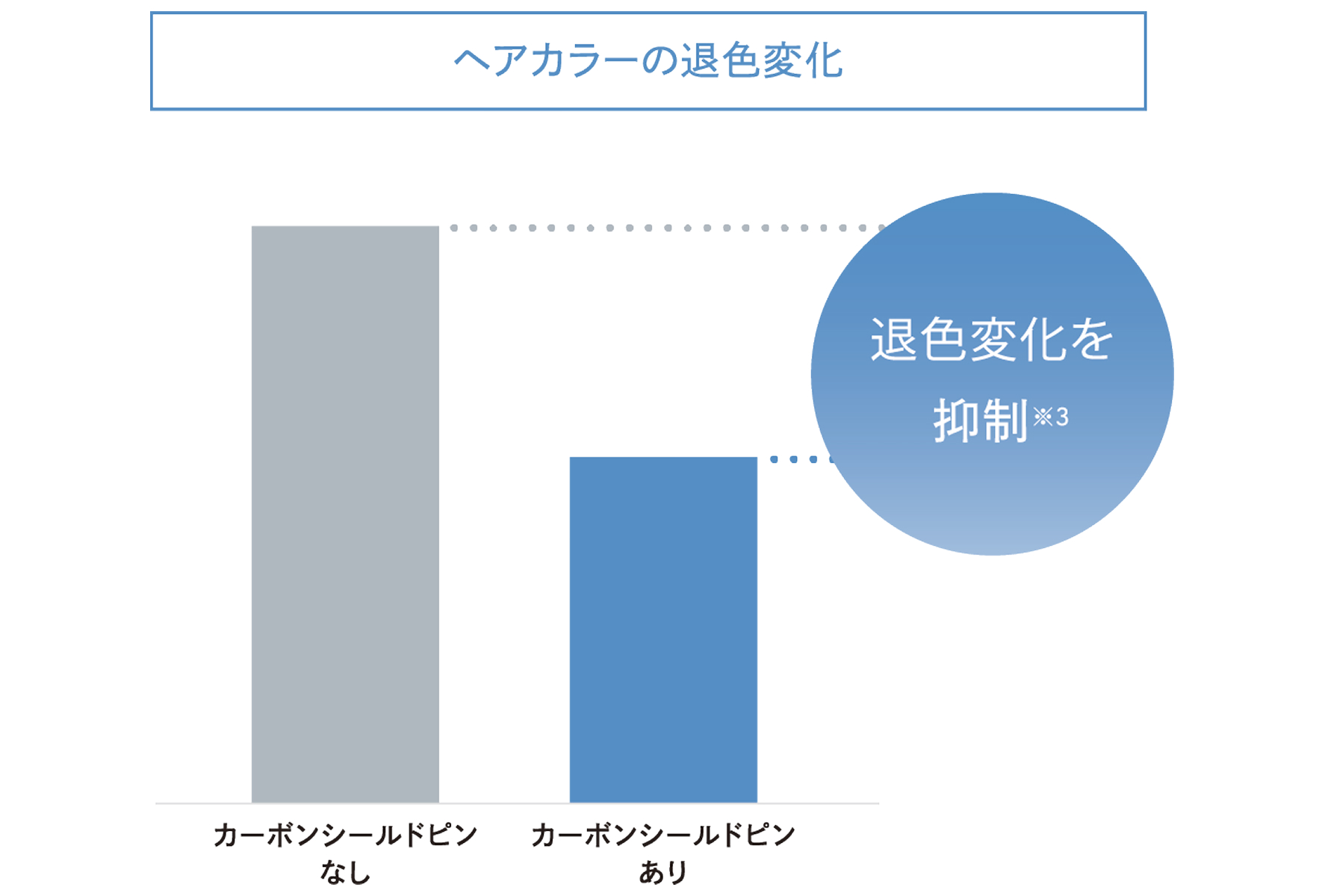 リファカールブローアイロン ReFa CURL BLOW IRON