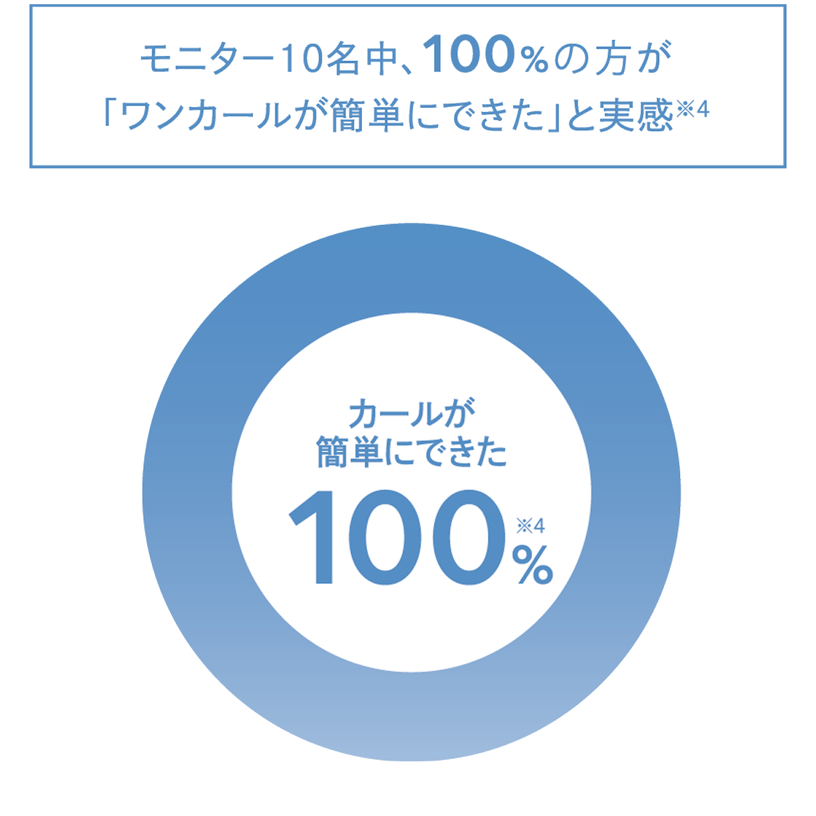 リファカールブローアイロン ReFa CURL BLOW IRON