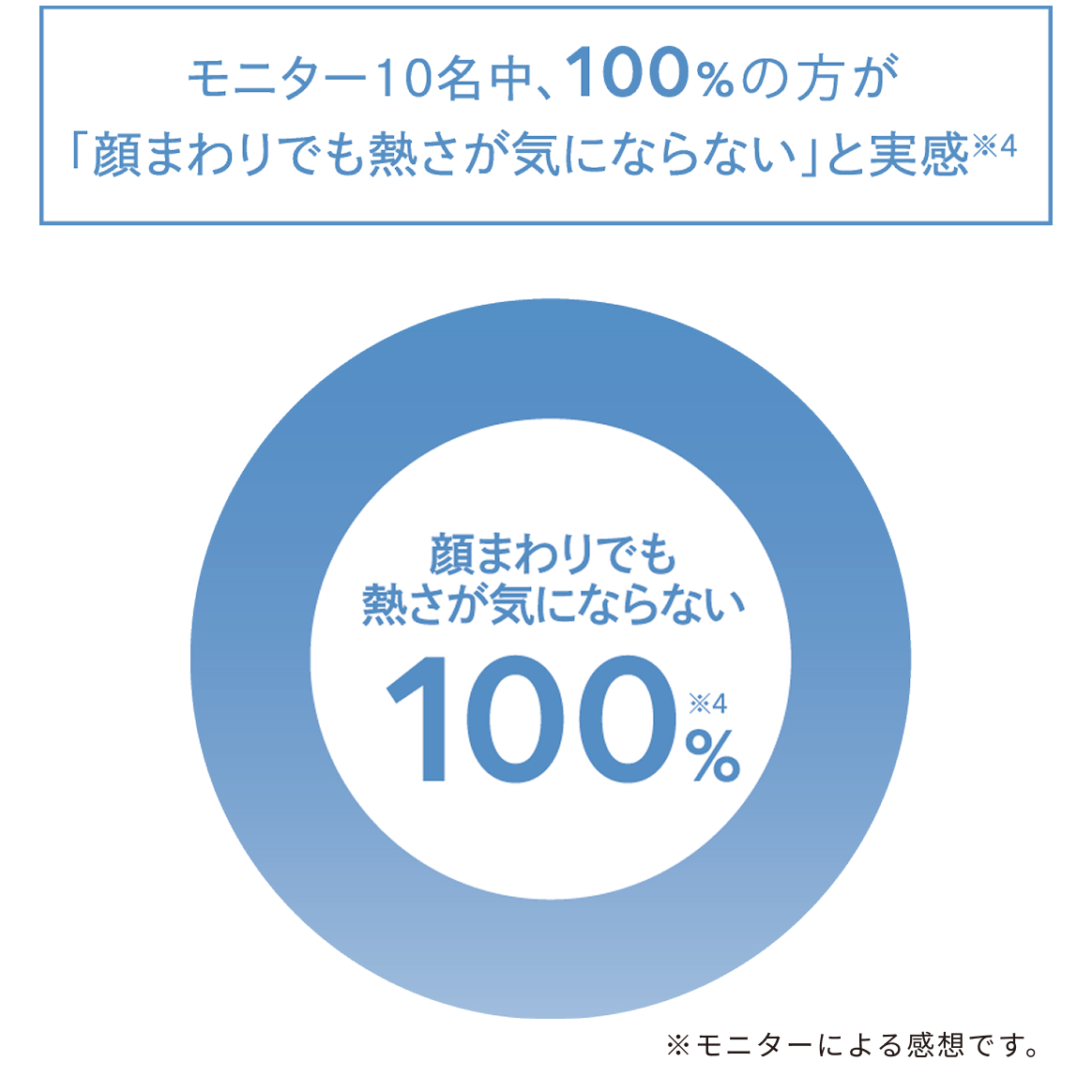 リファカールブローアイロン ReFa CURL BLOW IRON