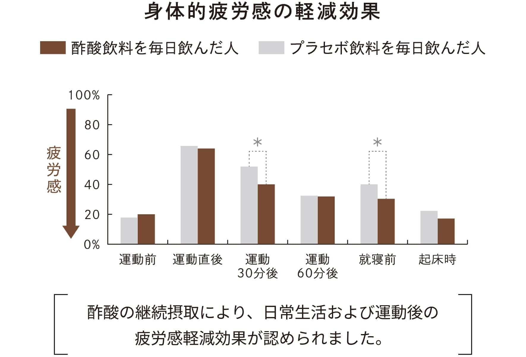 リファリカバリークロズ ReFa RECOVERY KUROZU