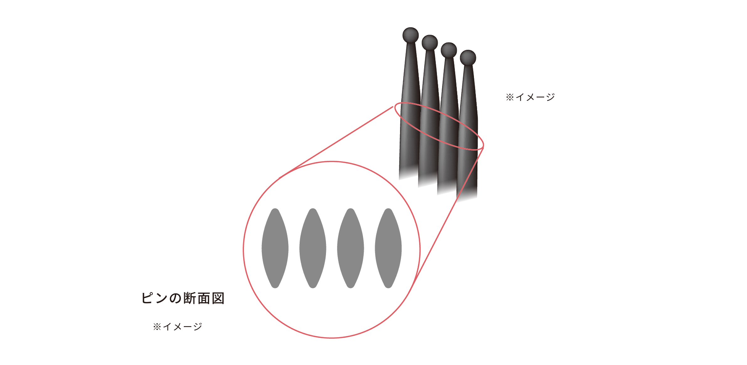 リファストレートブローアイロン ReFa STRAIGHT BLOW IRON