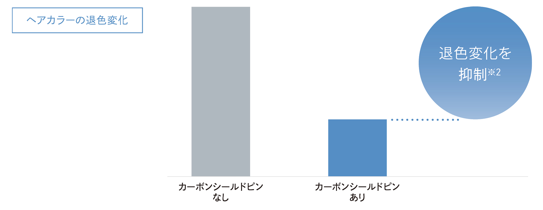 リファストレートブローアイロン ReFa STRAIGHT BLOW IRON