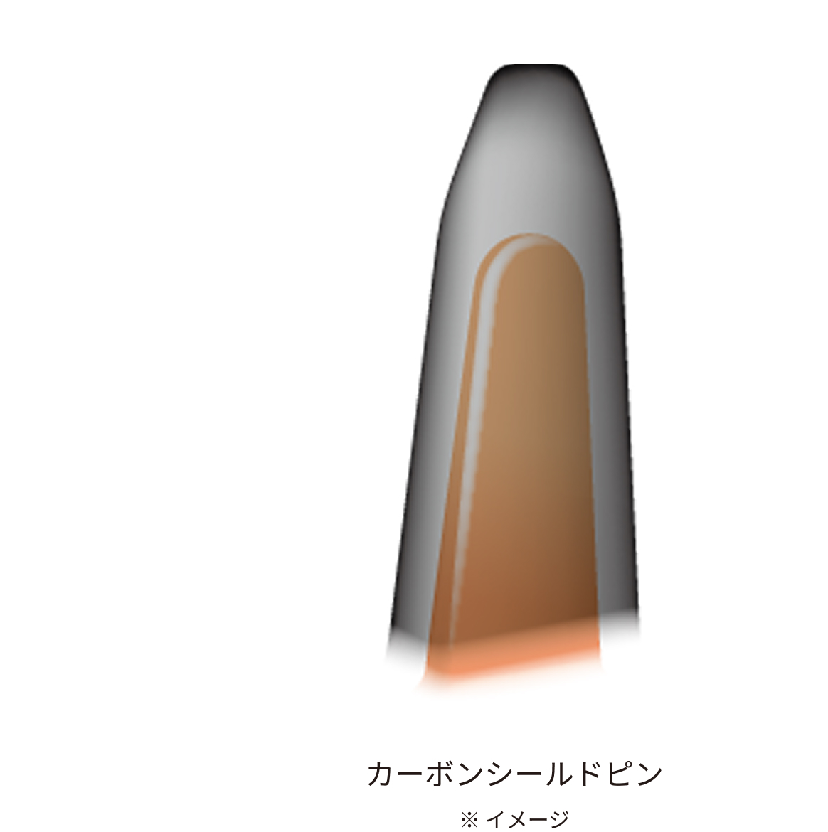 リファトリートメントアイロン ReFa TREATMENT IRON