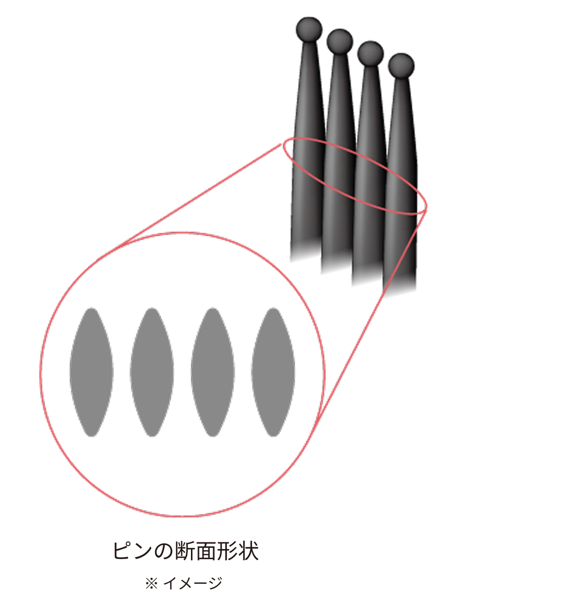 リファトリートメントアイロン ReFa TREATMENT IRON