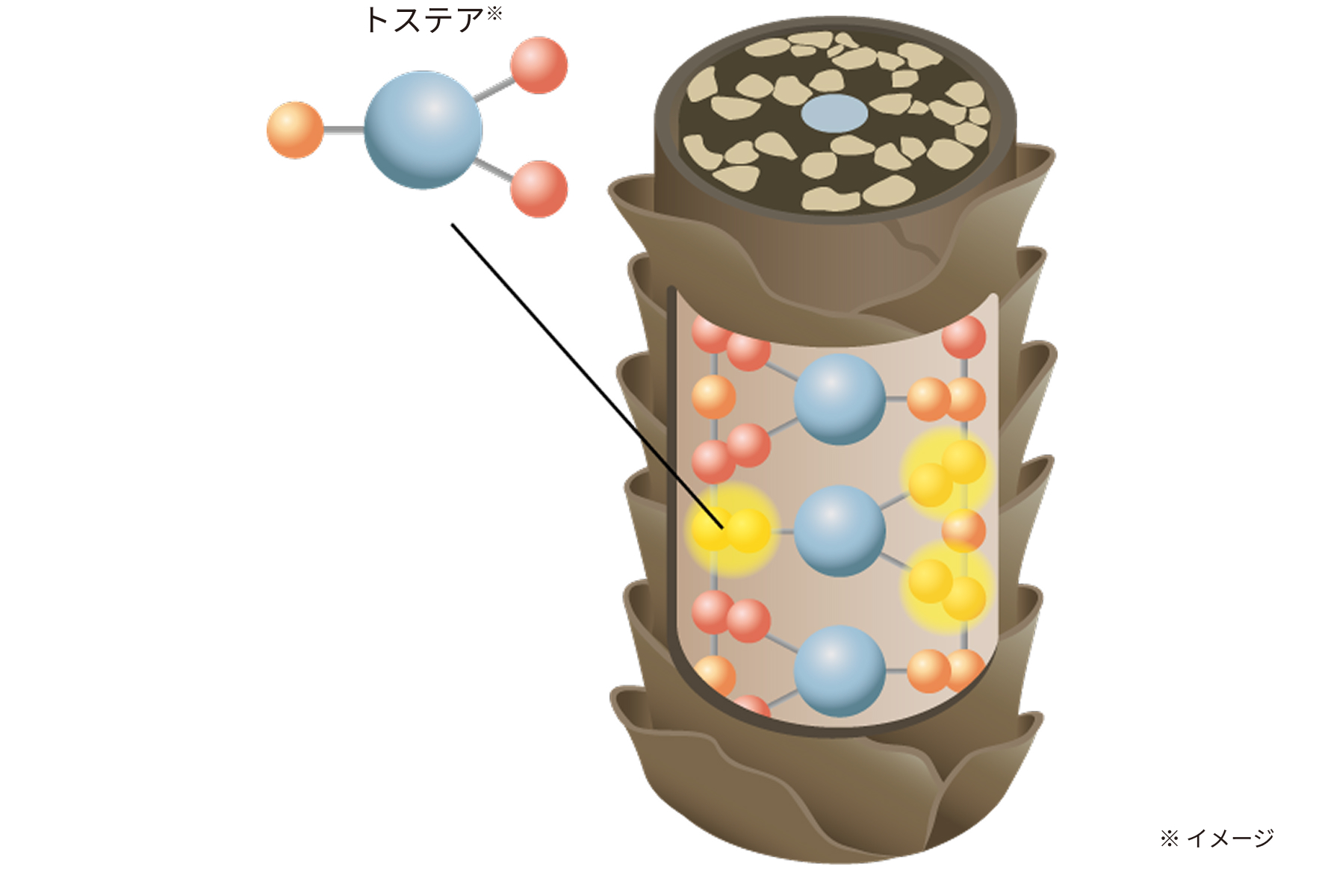 リファトリートメントアイロン ReFa TREATMENT IRON
