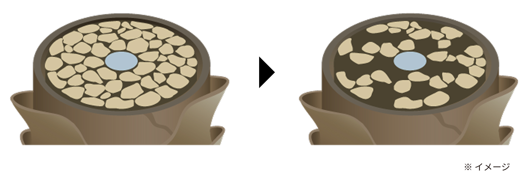 リファトリートメントアイロン ReFa TREATMENT IRON