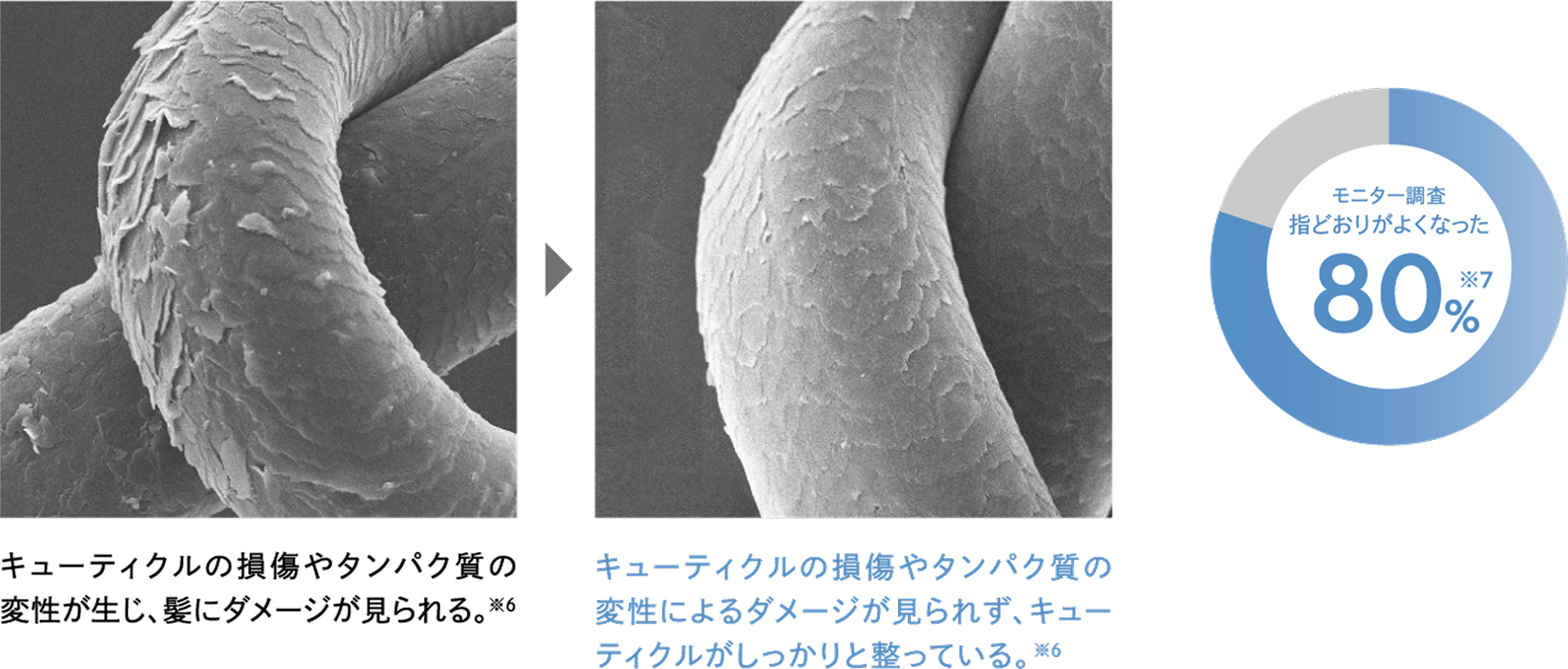 リファトリートメントアイロン ReFa TREATMENT IRON