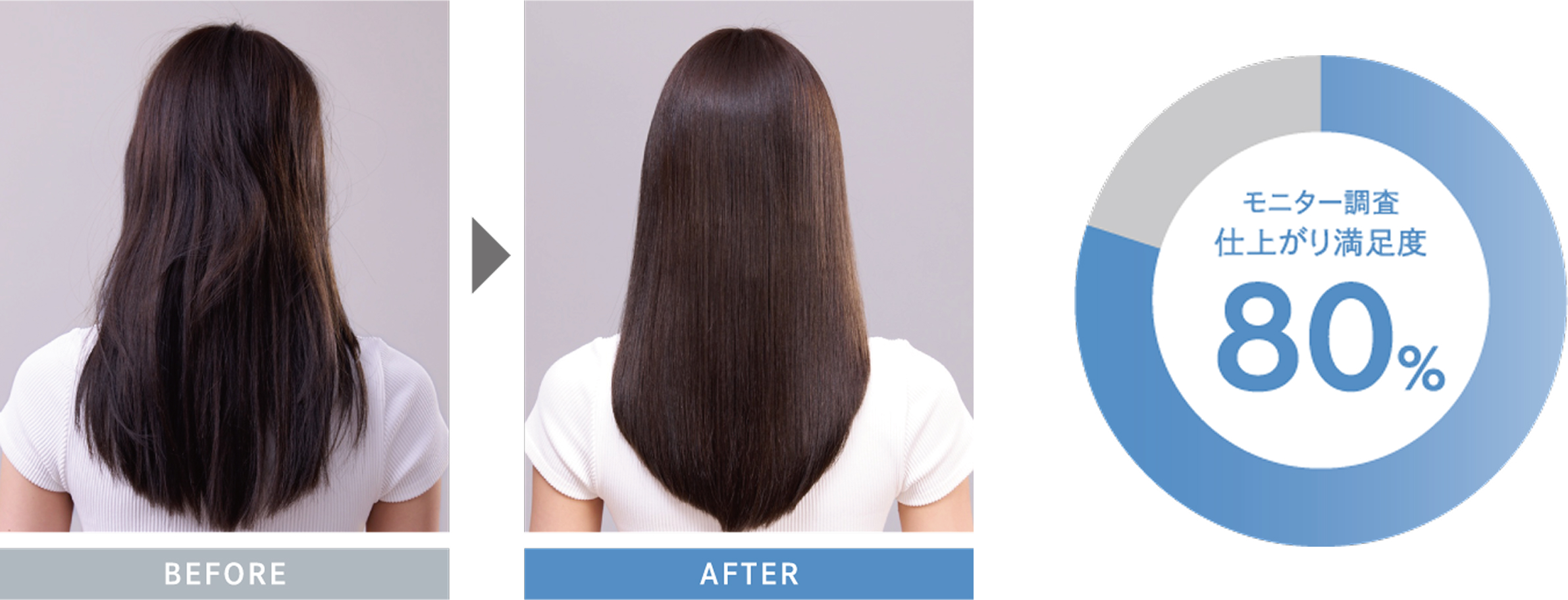 リファトリートメントアイロン ReFa TREATMENT IRON