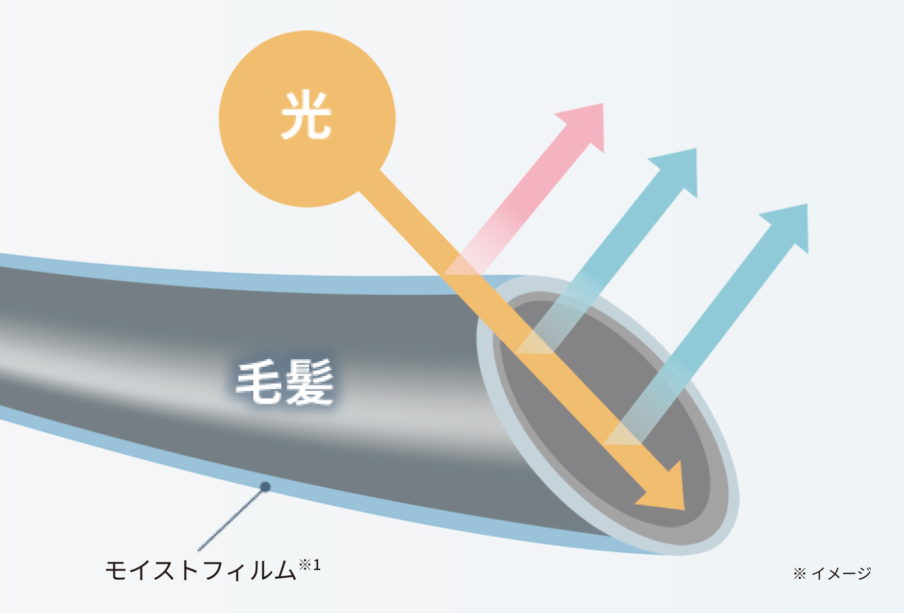 リファツヤロック ReFa TSUYA LOCK