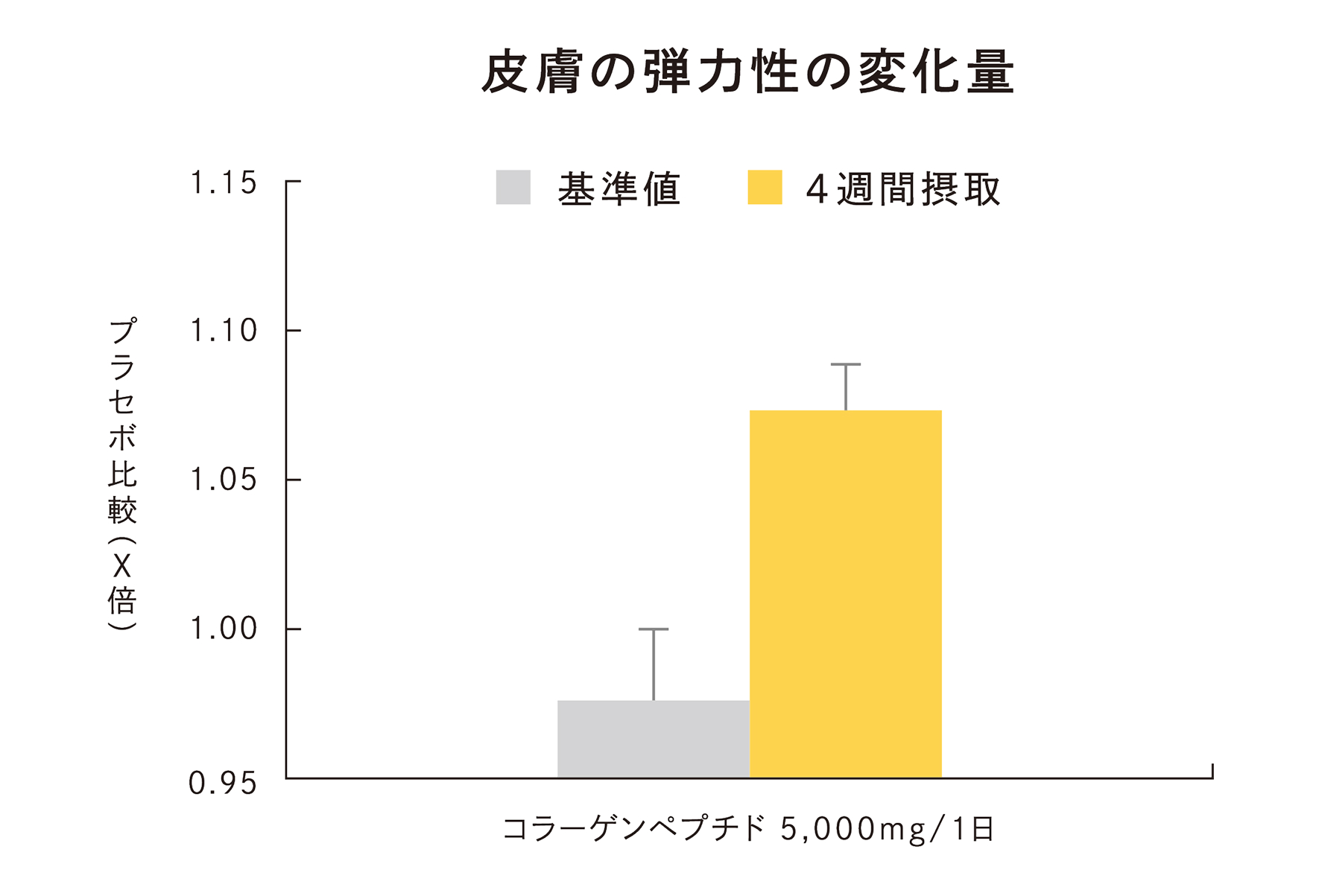 リファハリキープコラーゲン ReFa HARI KEEP COLLAGEN