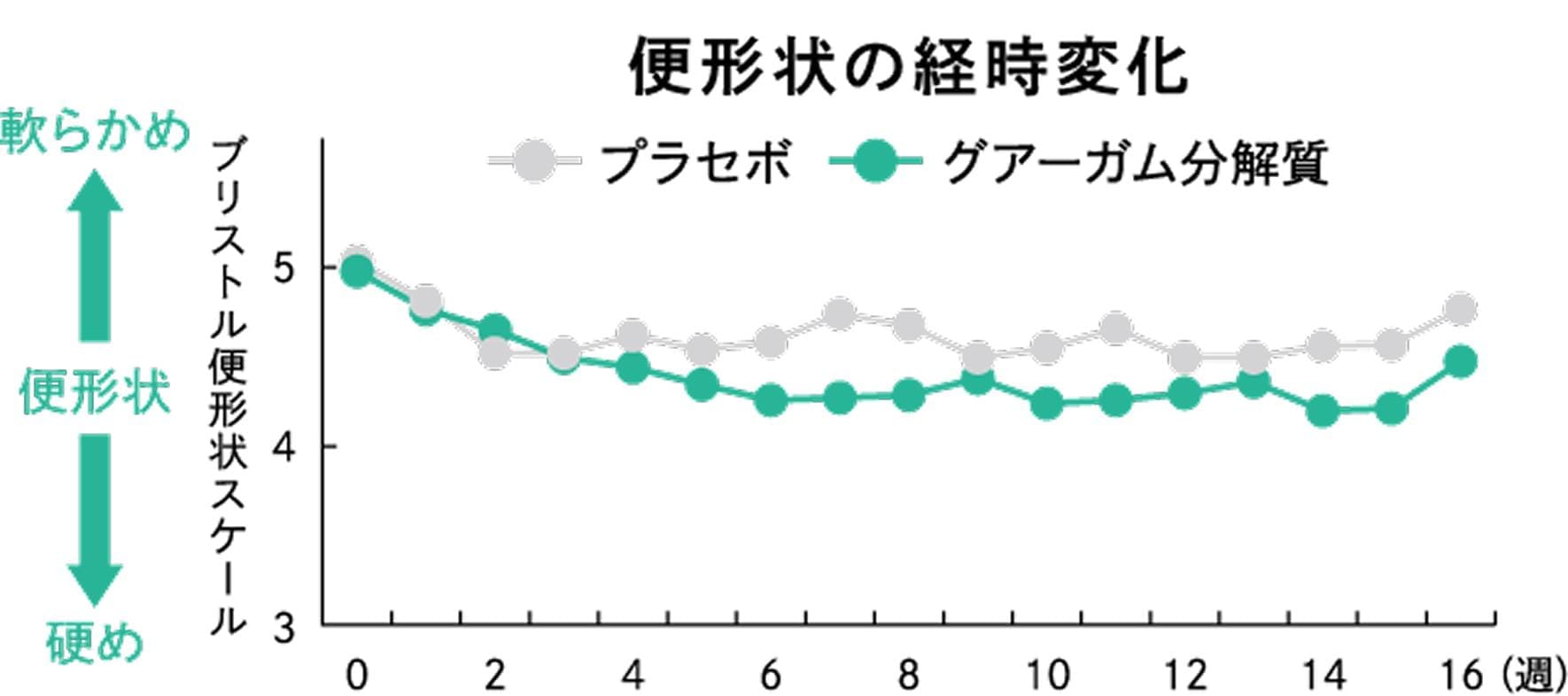 リファライトアップバイオティクス ReFa LIGHT UP BIOTICS