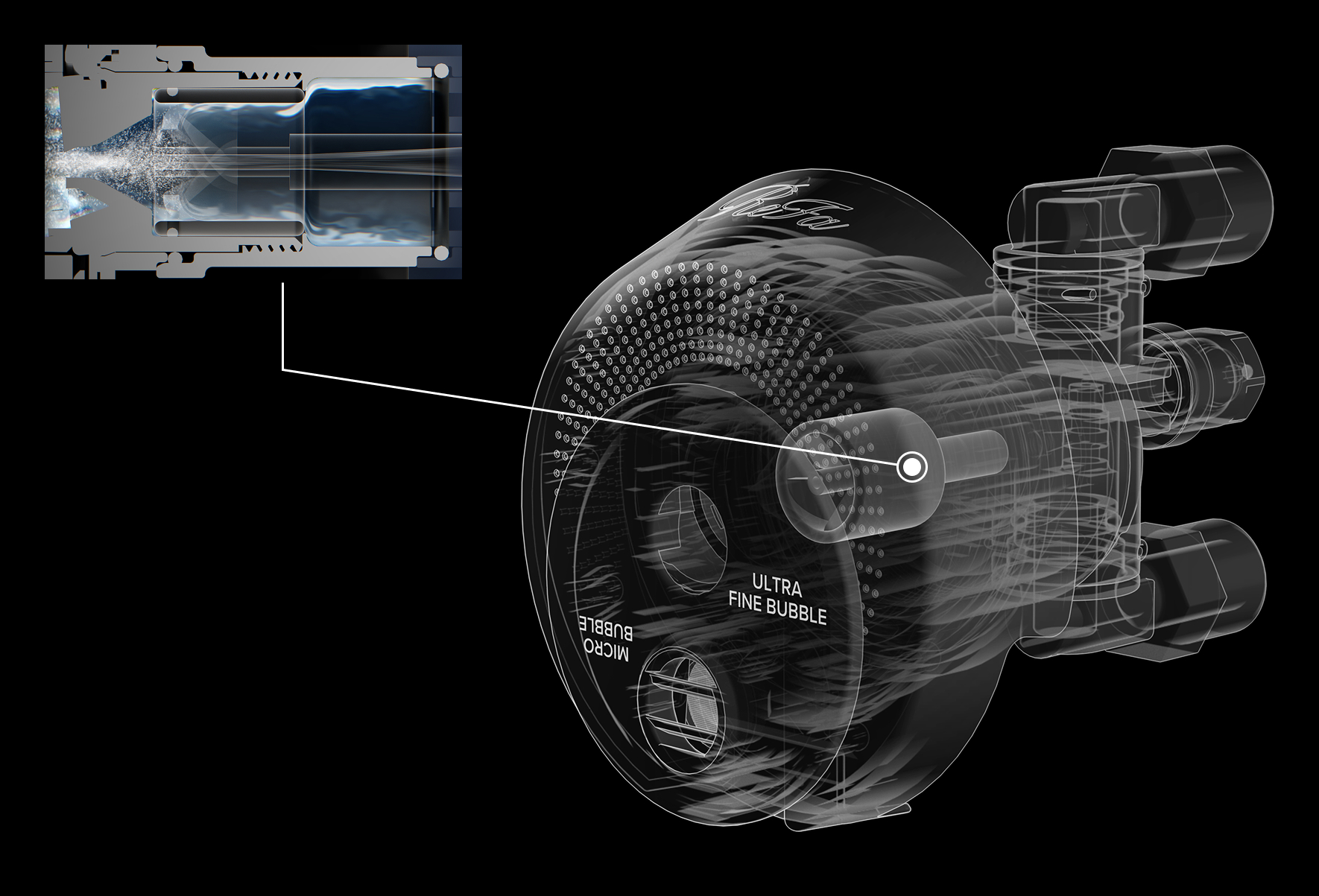 ウルトラファインバブルモード