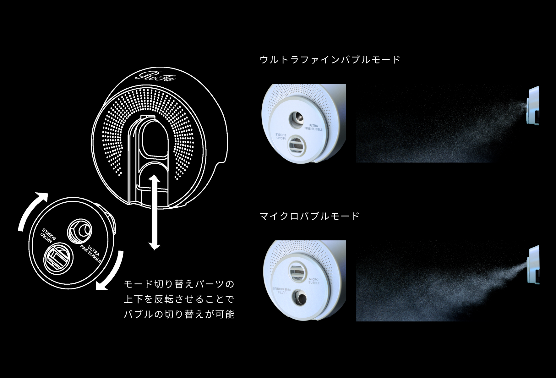 ウルトラファインバブルモード