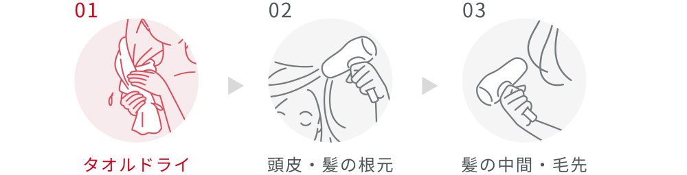 01タオルドライ 02頭皮・髪の根元 03髪の中間・毛先