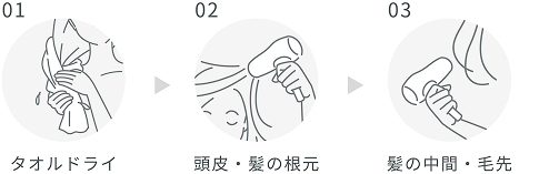 01タオルドライ 02頭皮・髪の根元 03髪の中間・毛先
