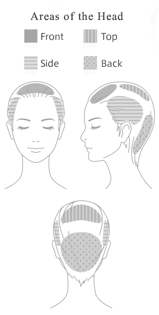 Please let me know how to use ReFa GRACE HEAD SPA.(ReFa GRACE HEAD SPA) |  ReFa | MTG Co., Ltd.