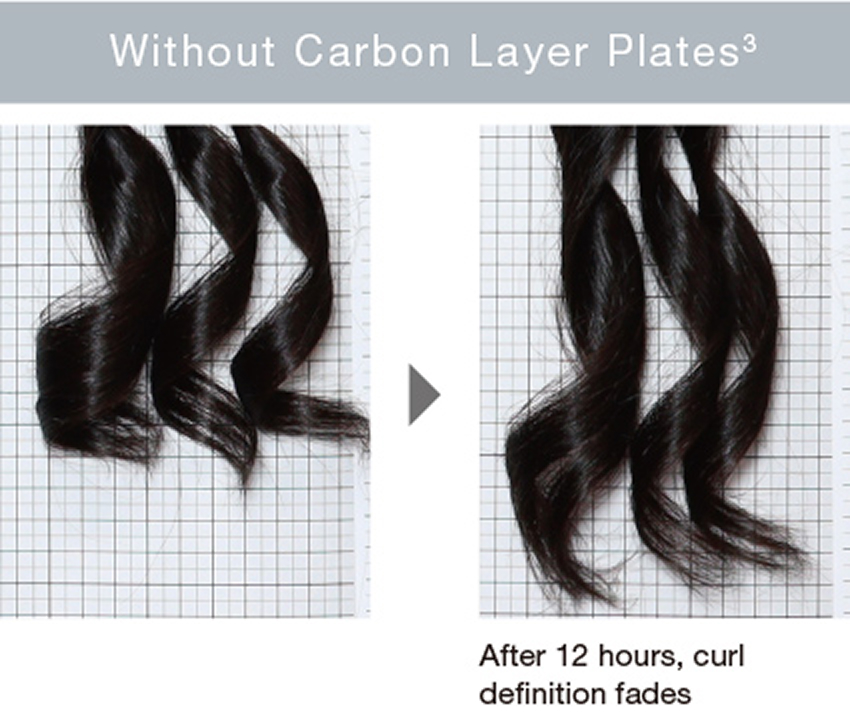 Without Carbon Layer Plates