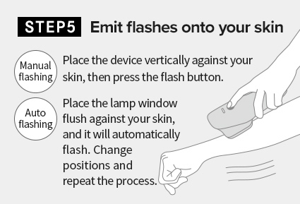 Emit flashes onto your skin