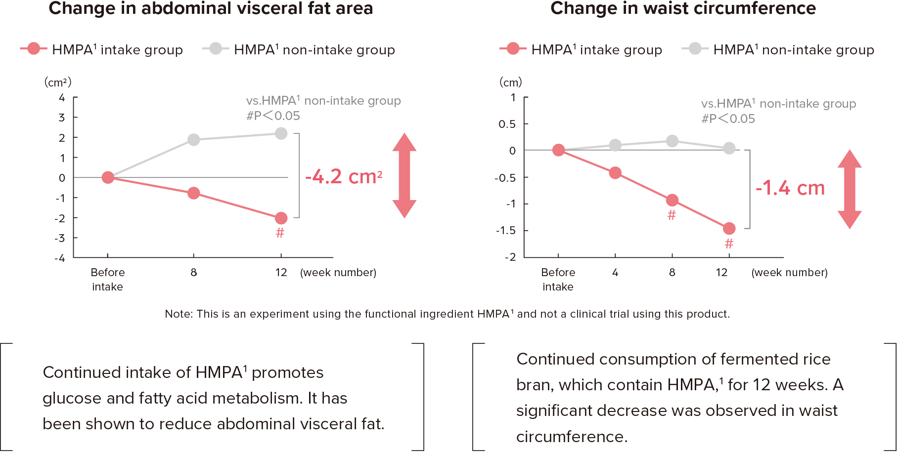 ReFa SLIM UP VINEGAR