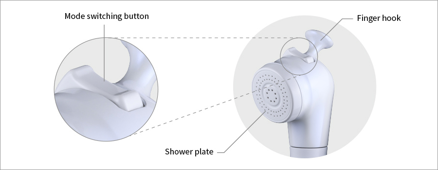Offers four water flow modes to choose from