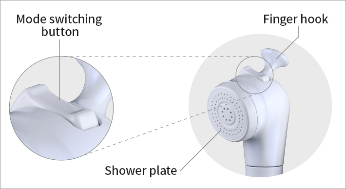 Offers four water flow modes to choose from