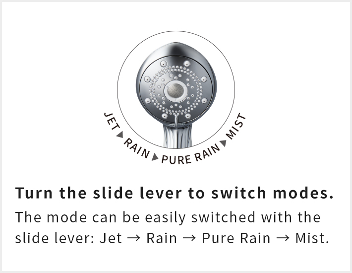 Offers four water flow modes to choose from