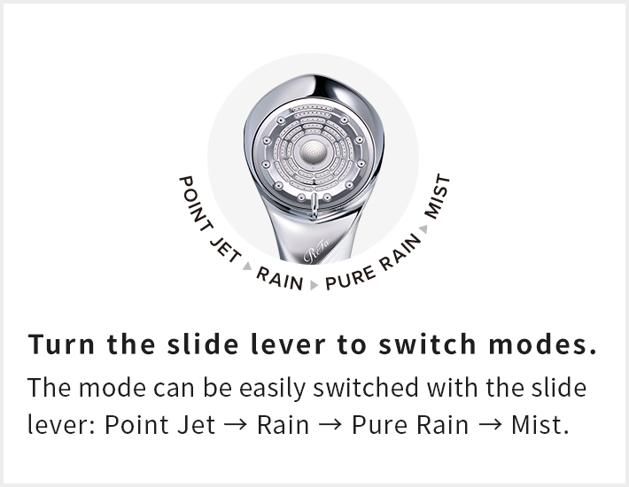 Offers four water flow modes to choose from