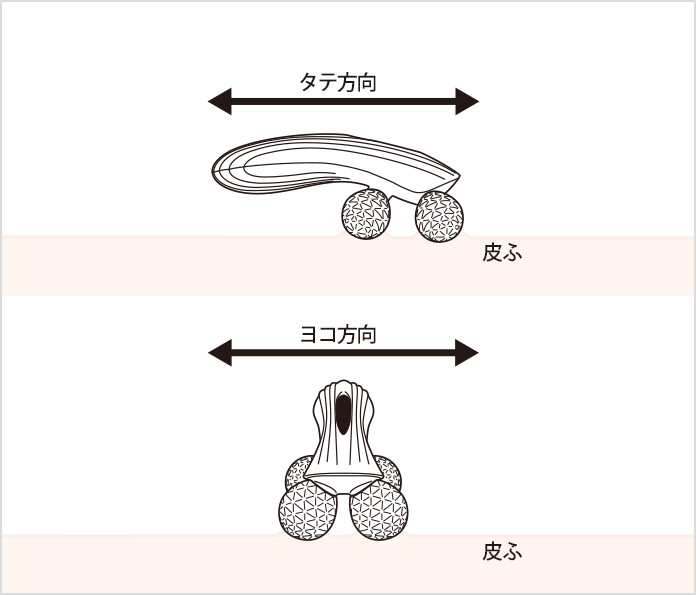 リファフォーカラットレイの使い方 | ReFa 4 CARAT RAY | ReFa（リファ 