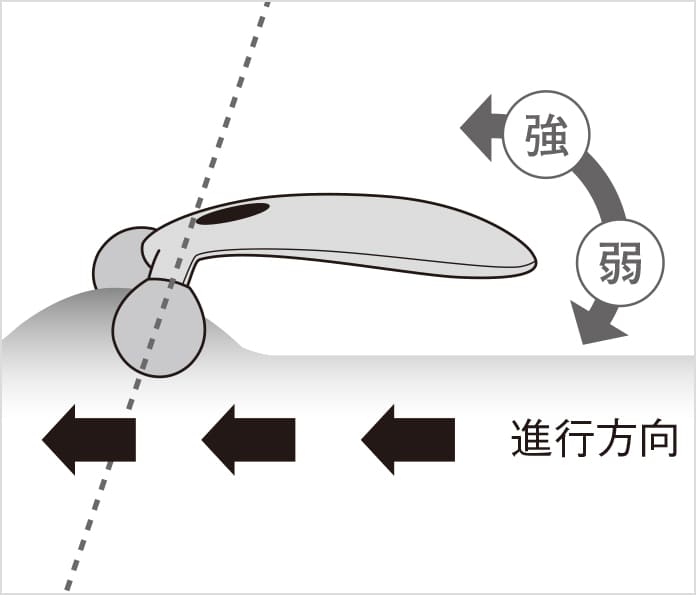 リファカラットフェイスの使い方 | ReFa CARAT FACE | ReFa（リファ