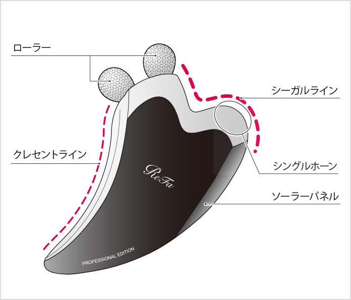 ReFa カッサ ブラックモデル