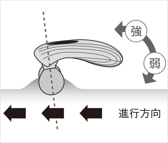 リファモーションカラット