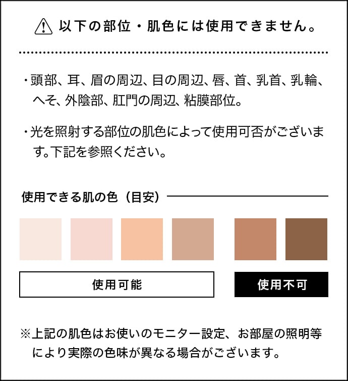 使用できる部位・肌色