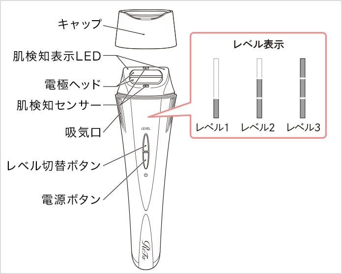 ReFa DERMA HEAT リファ ダーマヒート