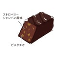 写真：ReFa ENCHANT CHOCOLAT（リファエンチャントショコラ図解）