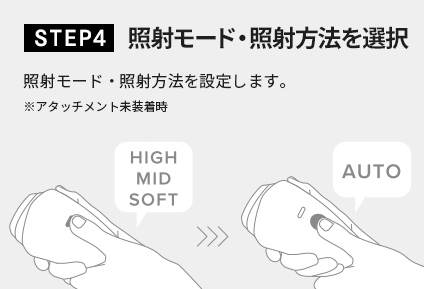 STEP4 照射モード・照射方法を選択
