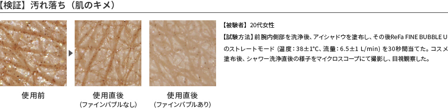 【検証】汚れ落ち（肌のキメ）