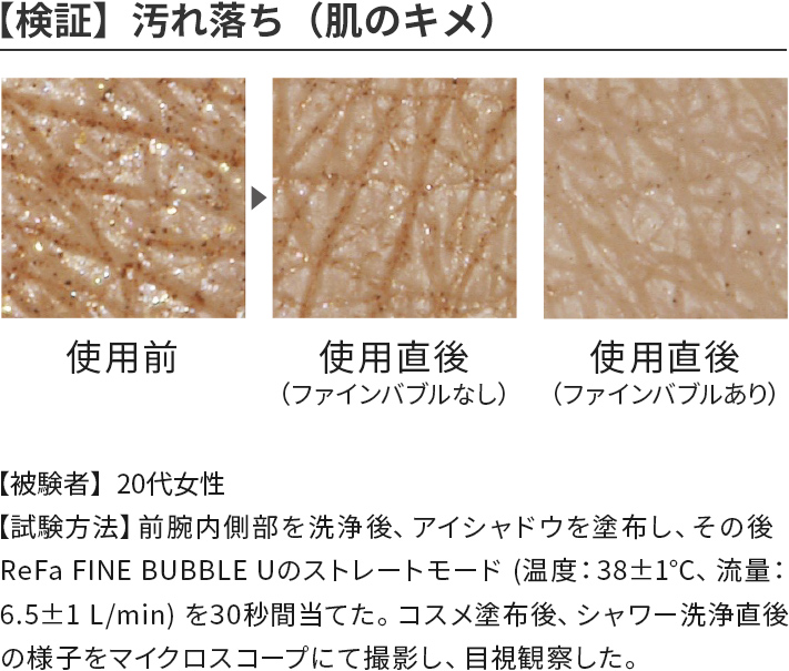 【検証】汚れ落ち（肌のキメ）