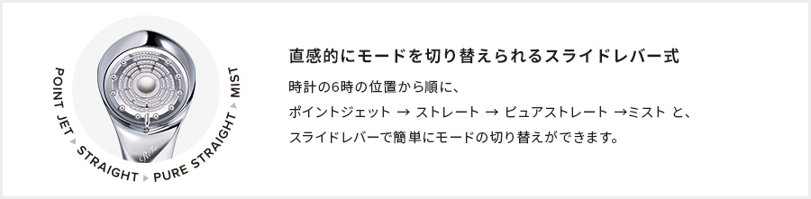 直感的にモードを切り替えられるスライドレバー式