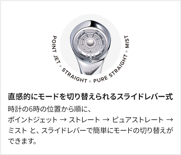 直感的にモードを切り替えられるスライドレバー式