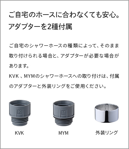 2種の付属アダプター