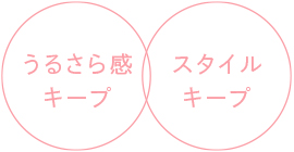 うるさら感キープ×スタイルキープ