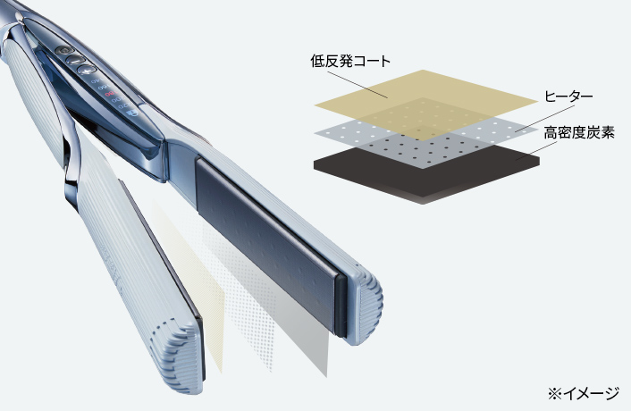 リファストレートアイロン プロ        商品情報