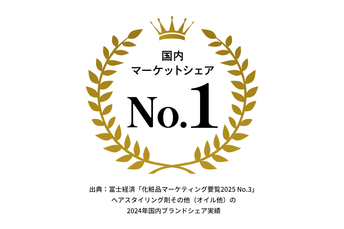 「ヘアスタイリング剤その他（オイル他）」の国内ブランドシェアNo.1※1を獲得。