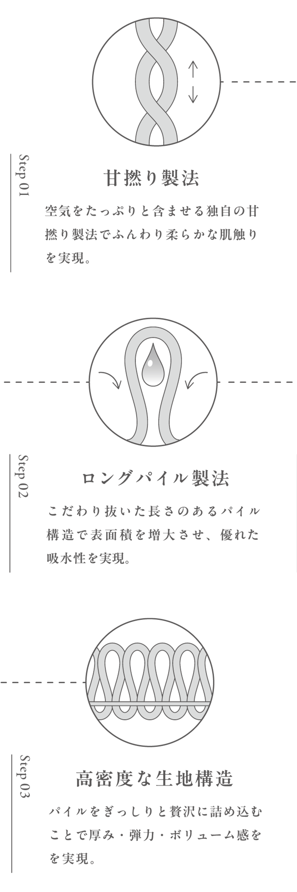 ReFa HAND TOWEL GIFT