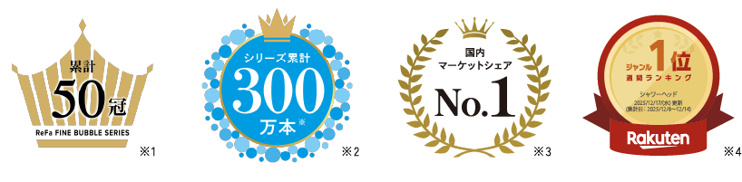 ReFaシャワーカテゴリー受賞実績