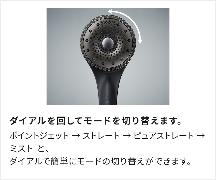 ダイアル切替え