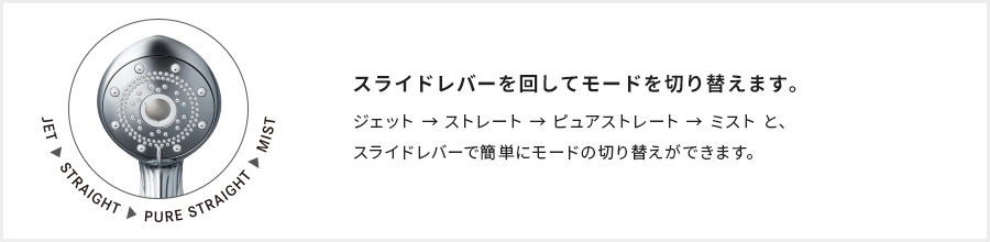 スライドレバー