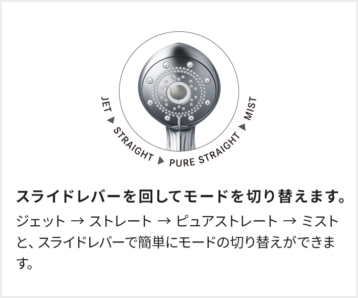 スライドレバー